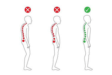 Most people know that posture is considered important for singing but some do not realize why.